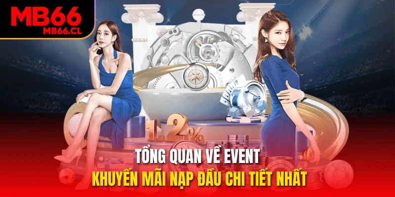 Tổng quan về event khuyến mãi nạp đầu chi tiết nhất